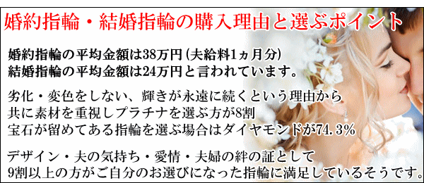 選ぶポイント